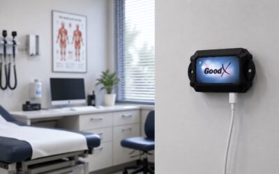 RFID in Ophthalmology: How Eye Clinics Are Using the Technology to Transform Patient Flow